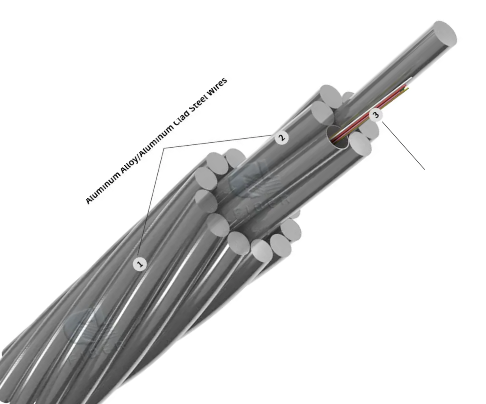 OPGW Fiber Cable 203